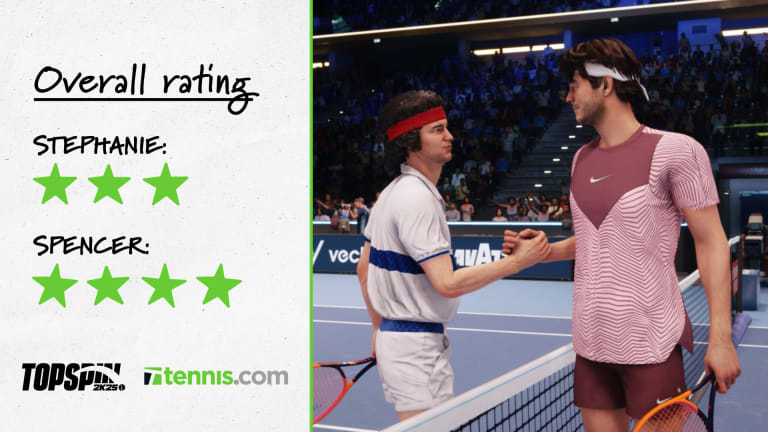 Il nostro verdetto: 3,5/5 stelle. TopSpin 2K25 è una vittoria per il tennis e un'esperienza di gioco davvero divertente, con una curva di apprendimento.